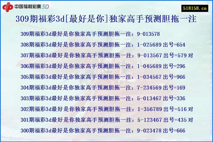 309期福彩3d[最好是你]独家高手预测胆拖一注