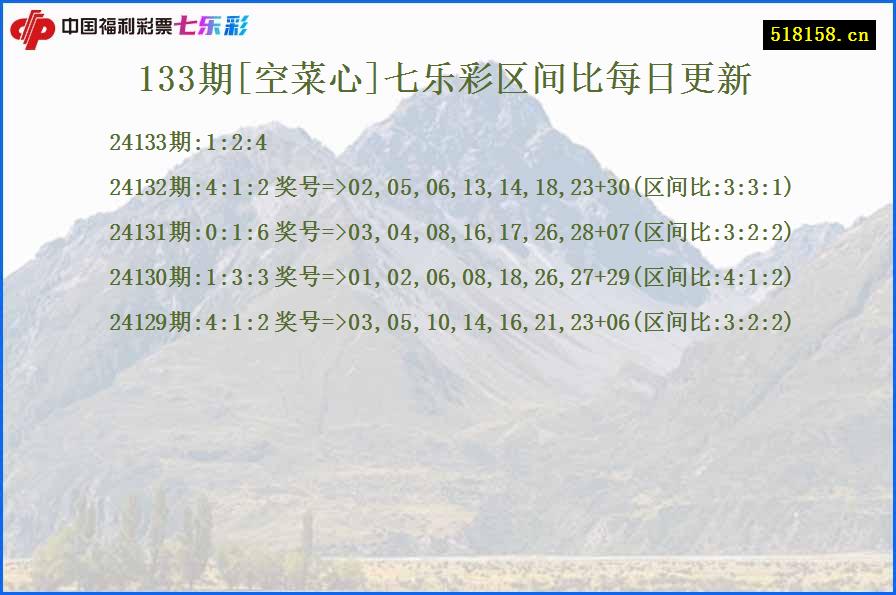 133期[空菜心]七乐彩区间比每日更新