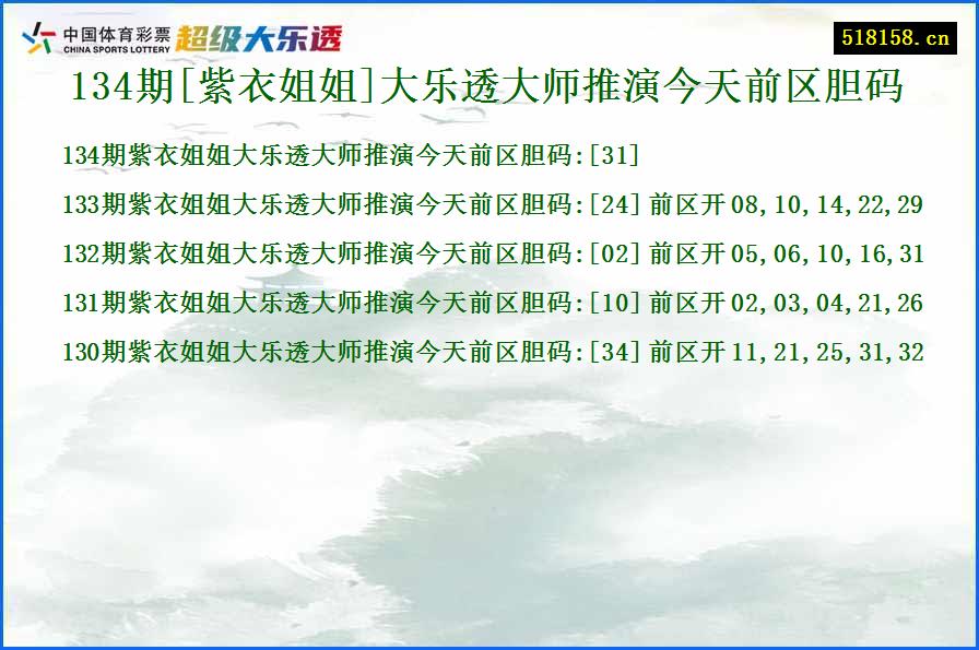 134期[紫衣姐姐]大乐透大师推演今天前区胆码