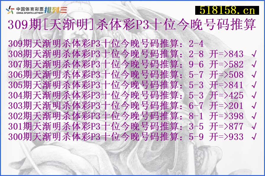 309期[天渐明]杀体彩P3十位今晚号码推算