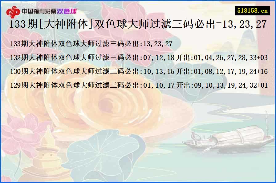 133期[大神附体]双色球大师过滤三码必出=13,23,27