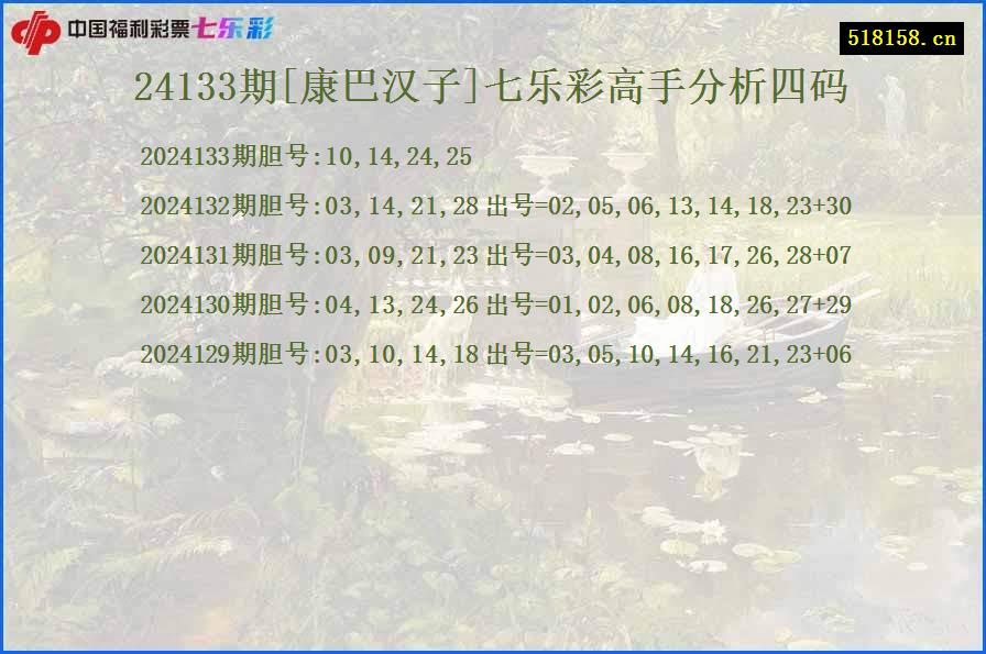 24133期[康巴汉子]七乐彩高手分析四码