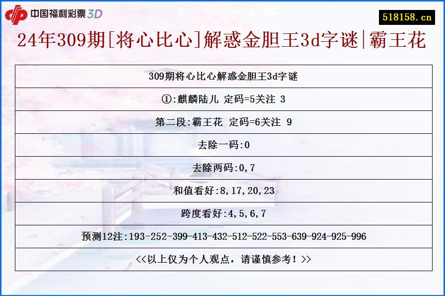 24年309期[将心比心]解惑金胆王3d字谜|霸王花