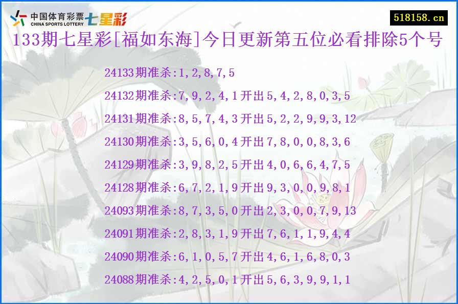 133期七星彩[福如东海]今日更新第五位必看排除5个号