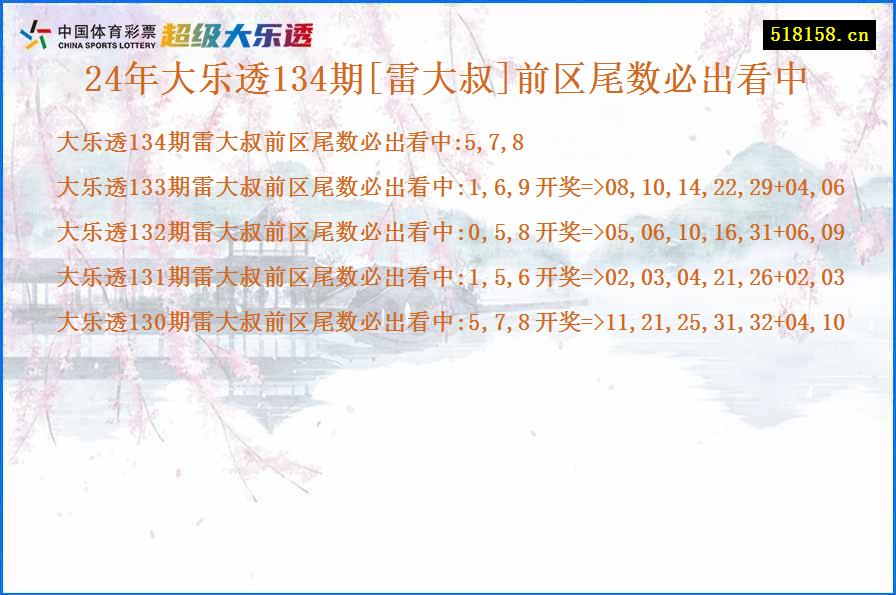 24年大乐透134期[雷大叔]前区尾数必出看中