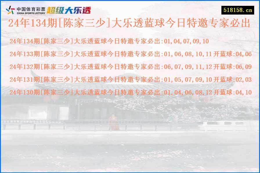 24年134期[陈家三少]大乐透蓝球今日特邀专家必出