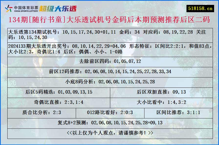 134期[随行书童]大乐透试机号金码后本期预测推荐后区二码