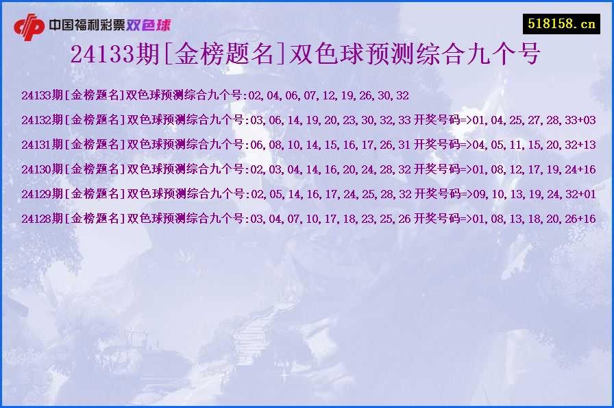 24133期[金榜题名]双色球预测综合九个号
