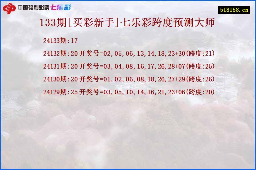 133期[买彩新手]七乐彩跨度预测大师