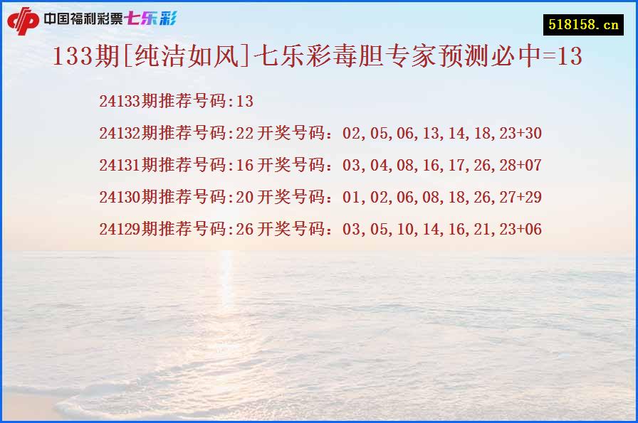 133期[纯洁如风]七乐彩毒胆专家预测必中=13