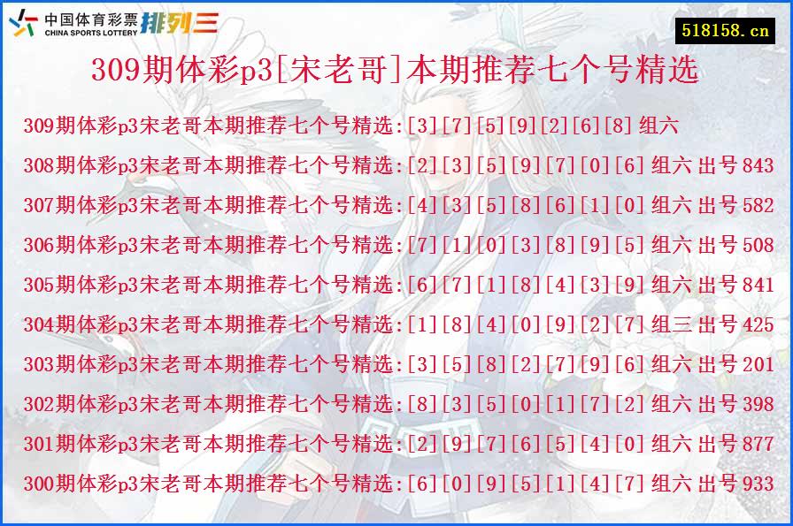 309期体彩p3[宋老哥]本期推荐七个号精选