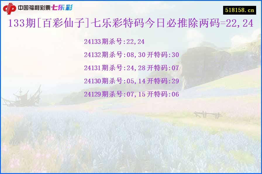 133期[百彩仙子]七乐彩特码今日必推除两码=22,24