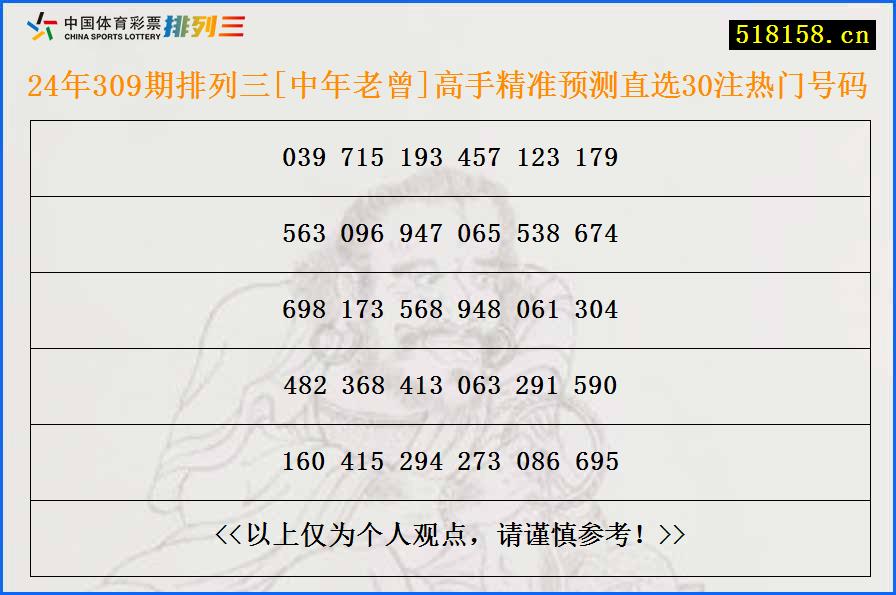 24年309期排列三[中年老曾]高手精准预测直选30注热门号码