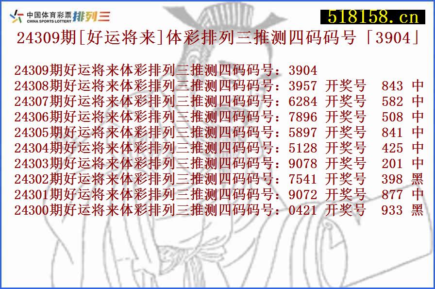 24309期[好运将来]体彩排列三推测四码码号「3904」