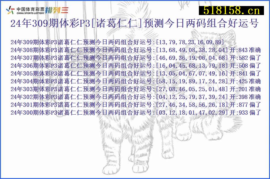 24年309期体彩P3[诸葛仁仁]预测今日两码组合好运号