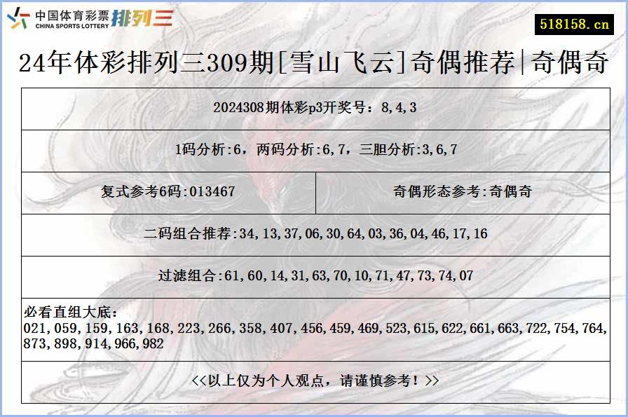 24年体彩排列三309期[雪山飞云]奇偶推荐|奇偶奇