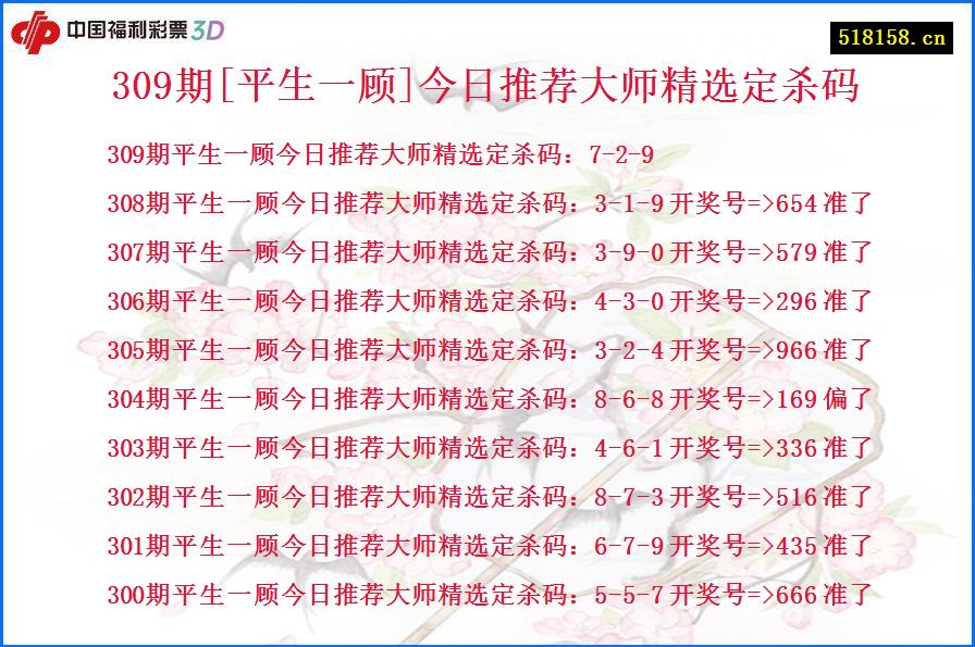 309期[平生一顾]今日推荐大师精选定杀码