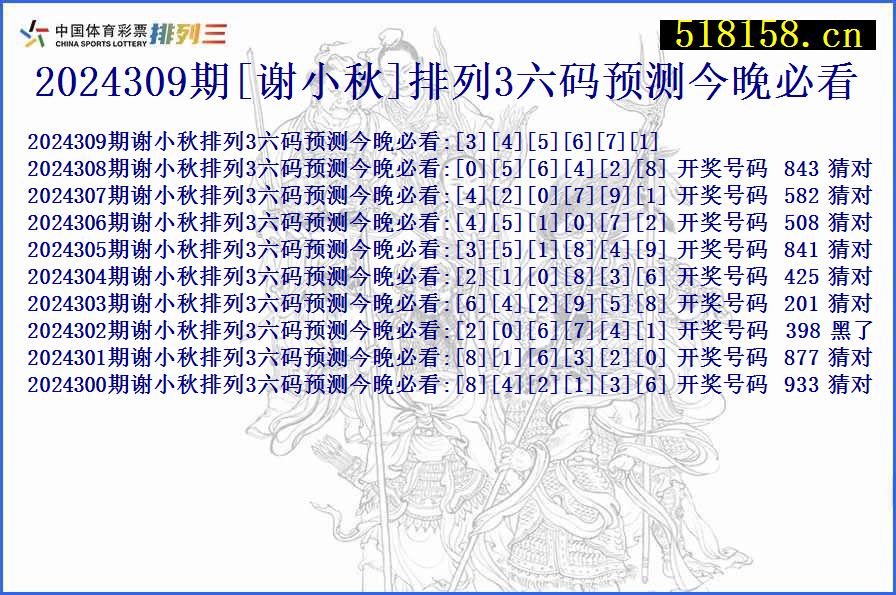 2024309期[谢小秋]排列3六码预测今晚必看