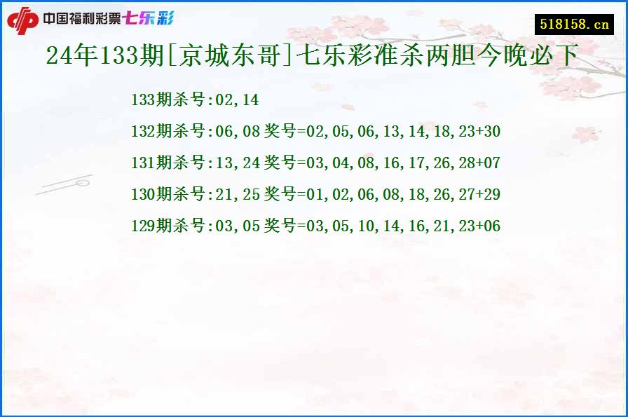 24年133期[京城东哥]七乐彩准杀两胆今晚必下