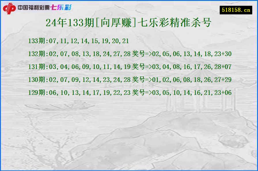 24年133期[向厚赚]七乐彩精准杀号
