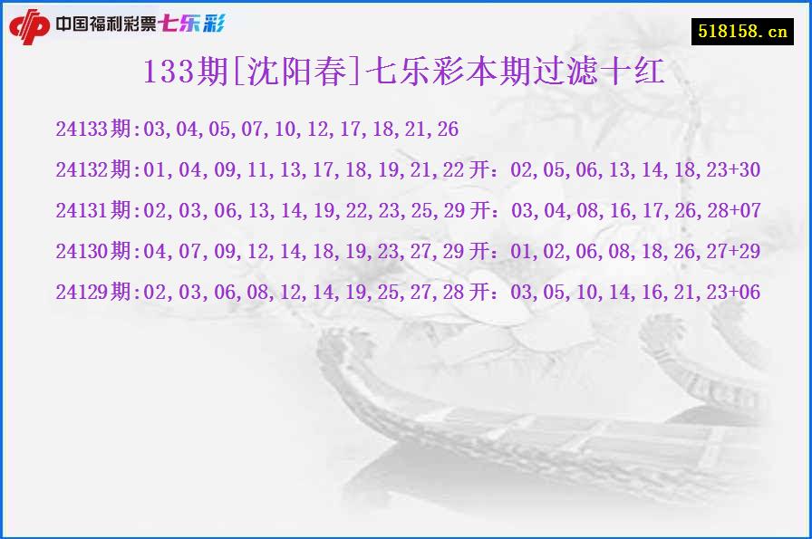 133期[沈阳春]七乐彩本期过滤十红