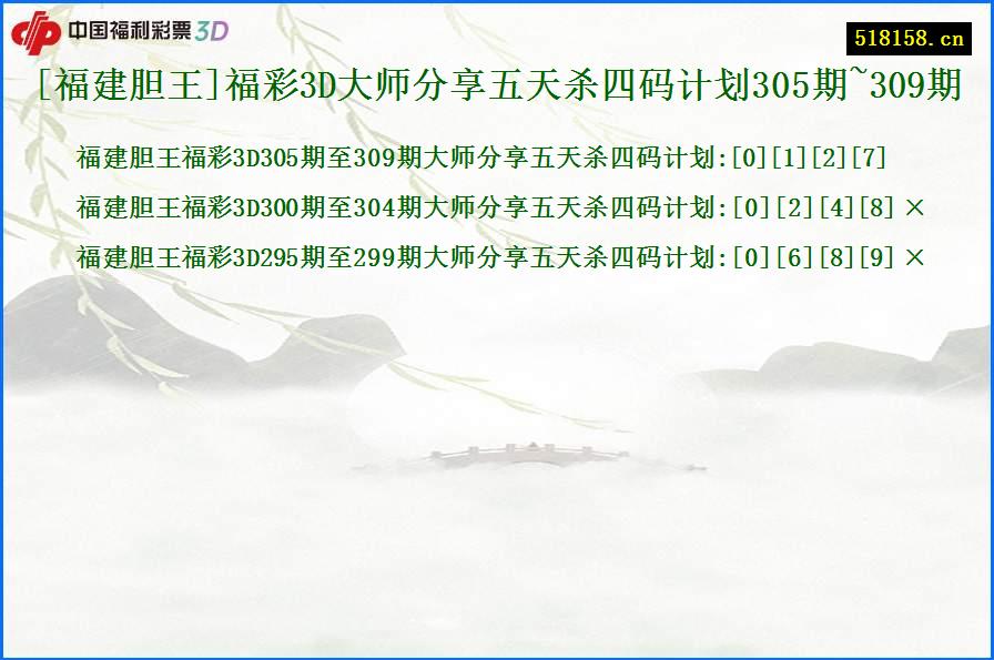 [福建胆王]福彩3D大师分享五天杀四码计划305期~309期