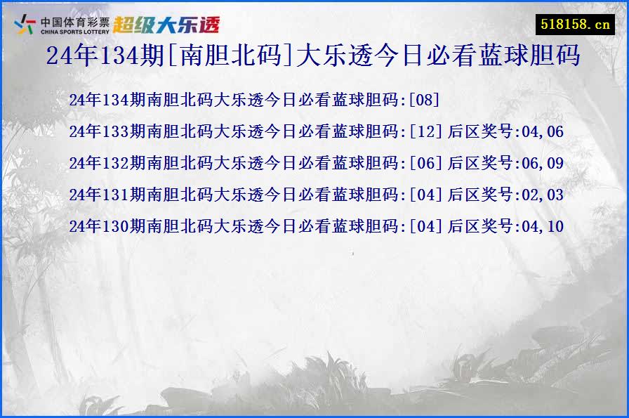 24年134期[南胆北码]大乐透今日必看蓝球胆码