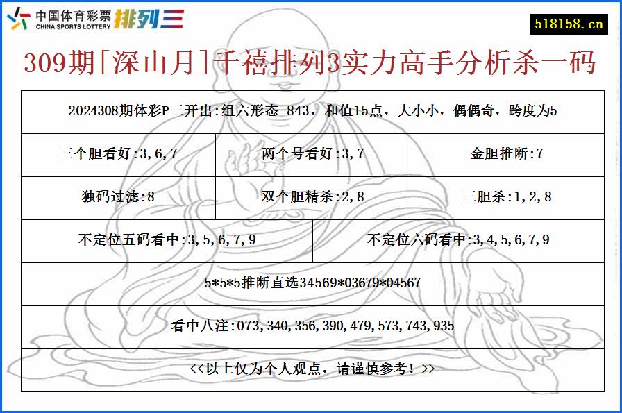 309期[深山月]千禧排列3实力高手分析杀一码