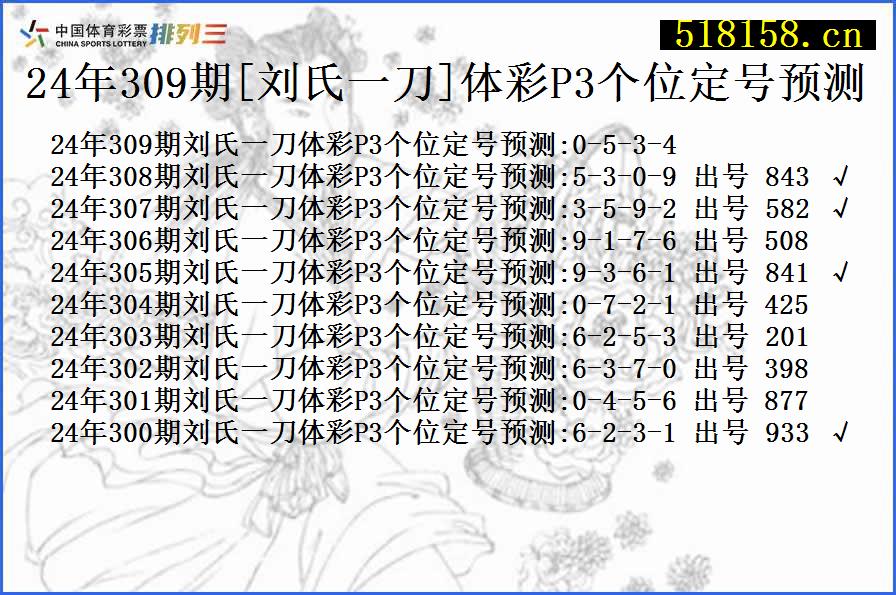 24年309期[刘氏一刀]体彩P3个位定号预测