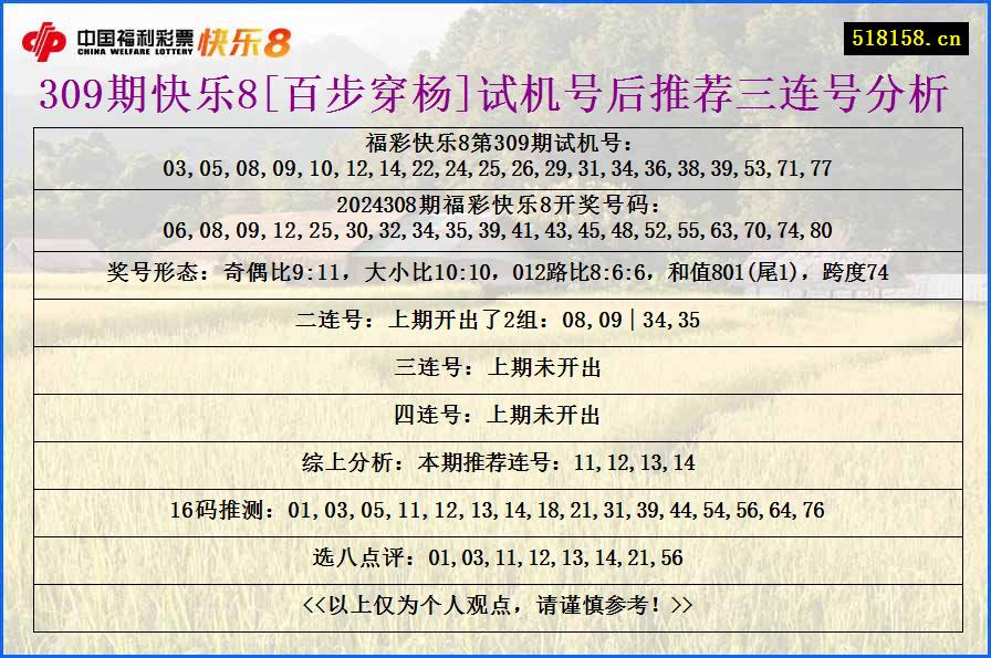 309期快乐8[百步穿杨]试机号后推荐三连号分析