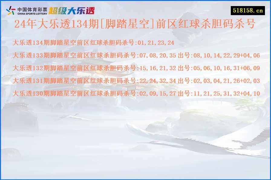 24年大乐透134期[脚踏星空]前区红球杀胆码杀号