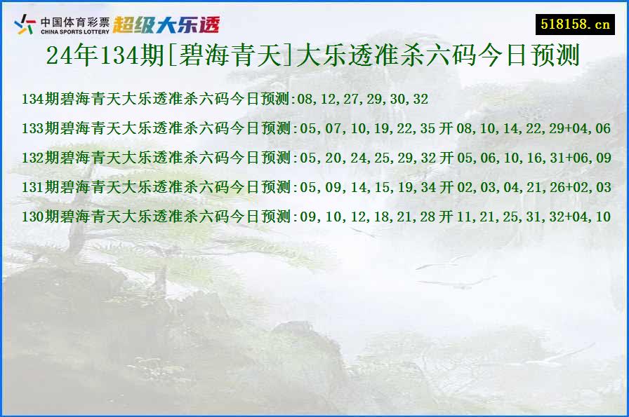 24年134期[碧海青天]大乐透准杀六码今日预测