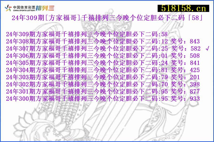 24年309期[方家福哥]千禧排列三今晚个位定胆必下二码「58」