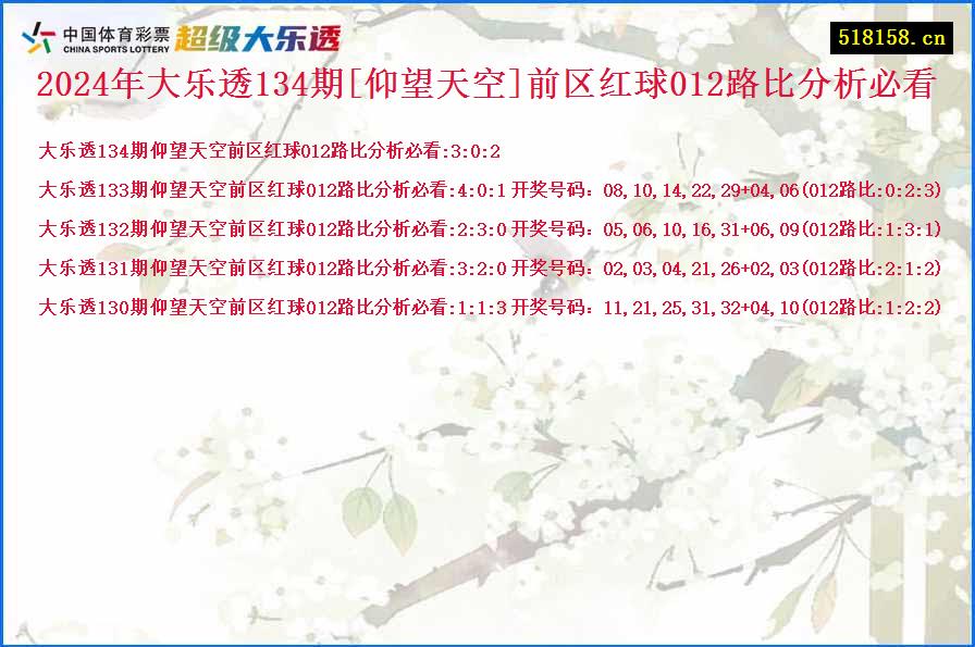 2024年大乐透134期[仰望天空]前区红球012路比分析必看