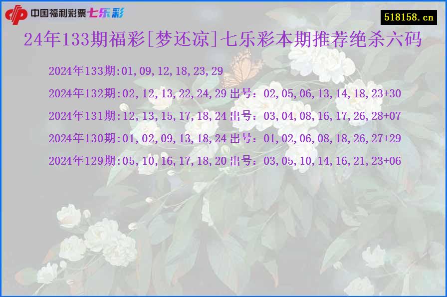 24年133期福彩[梦还凉]七乐彩本期推荐绝杀六码