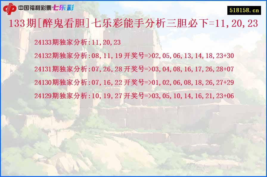 133期[醉鬼看胆]七乐彩能手分析三胆必下=11,20,23