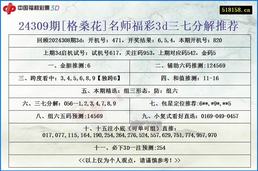 24309期[格桑花]名师福彩3d三七分解推荐