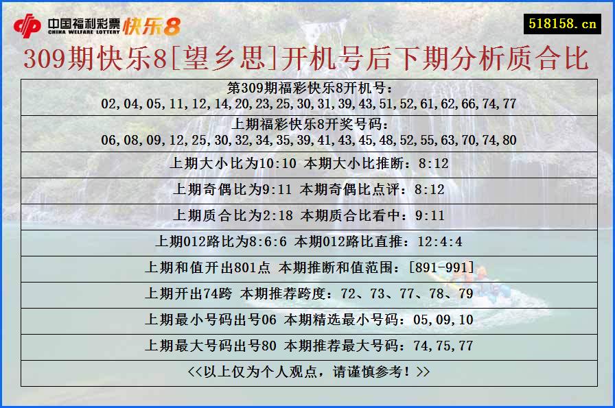 309期快乐8[望乡思]开机号后下期分析质合比