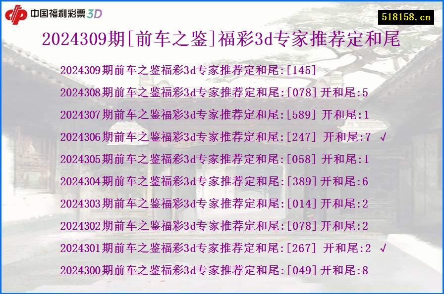 2024309期[前车之鉴]福彩3d专家推荐定和尾