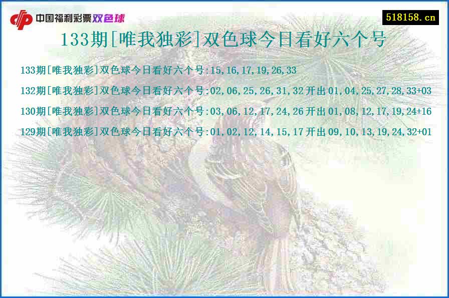 133期[唯我独彩]双色球今日看好六个号