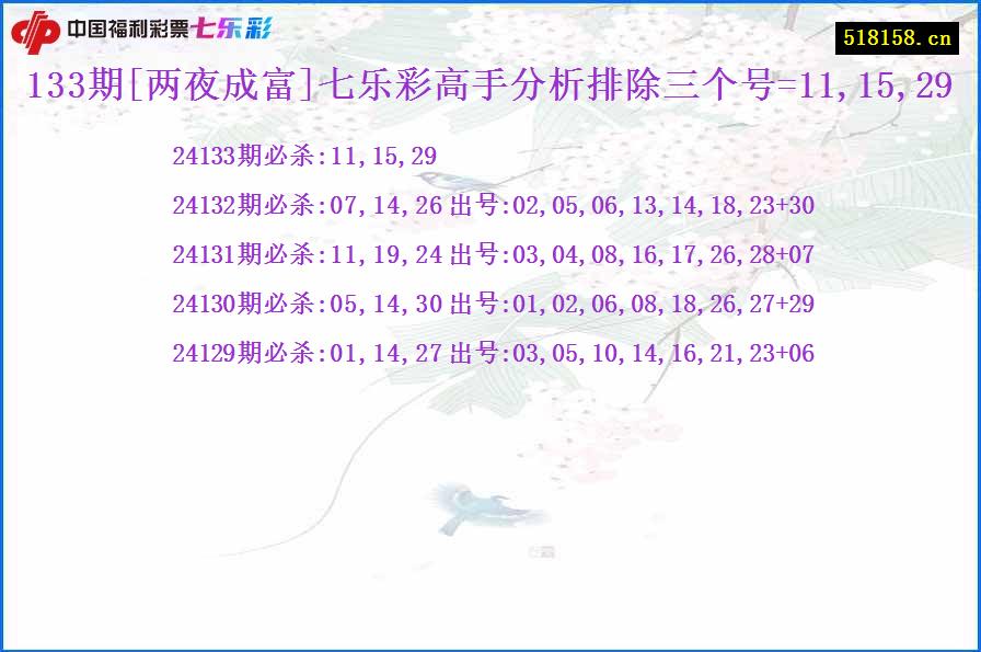 133期[两夜成富]七乐彩高手分析排除三个号=11,15,29