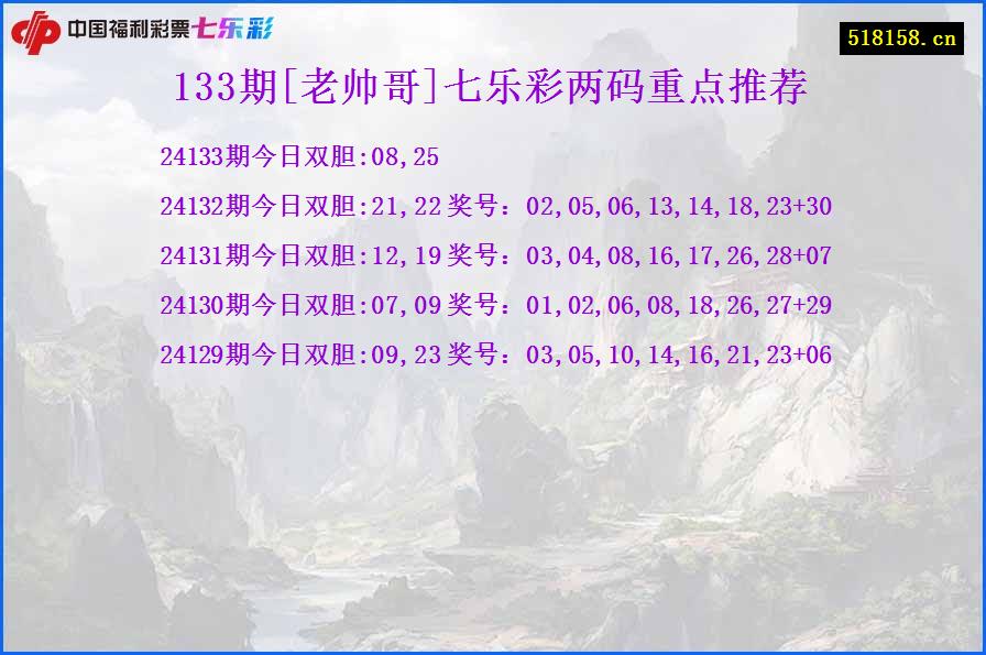 133期[老帅哥]七乐彩两码重点推荐