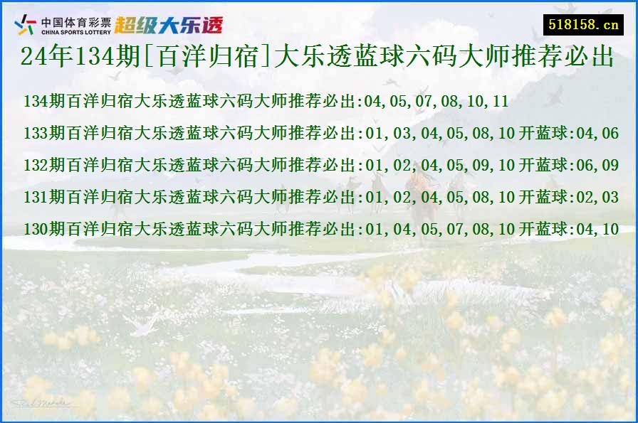 24年134期[百洋归宿]大乐透蓝球六码大师推荐必出