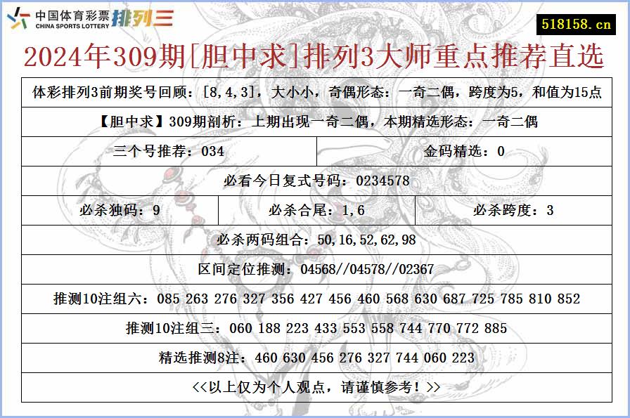 2024年309期[胆中求]排列3大师重点推荐直选