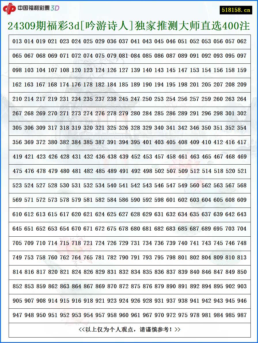 24309期福彩3d[吟游诗人]独家推测大师直选400注