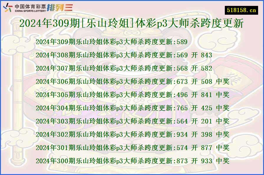 2024年309期[乐山玲姐]体彩p3大师杀跨度更新