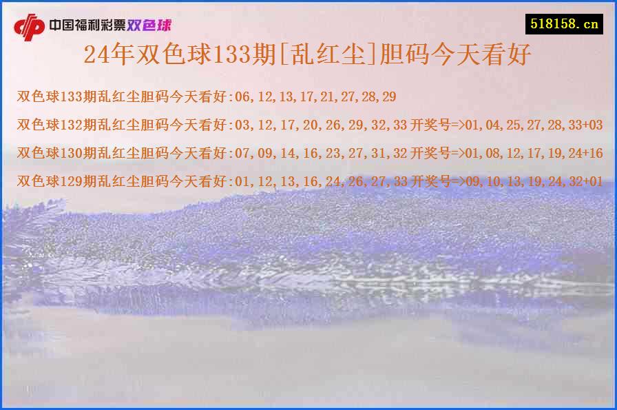 24年双色球133期[乱红尘]胆码今天看好