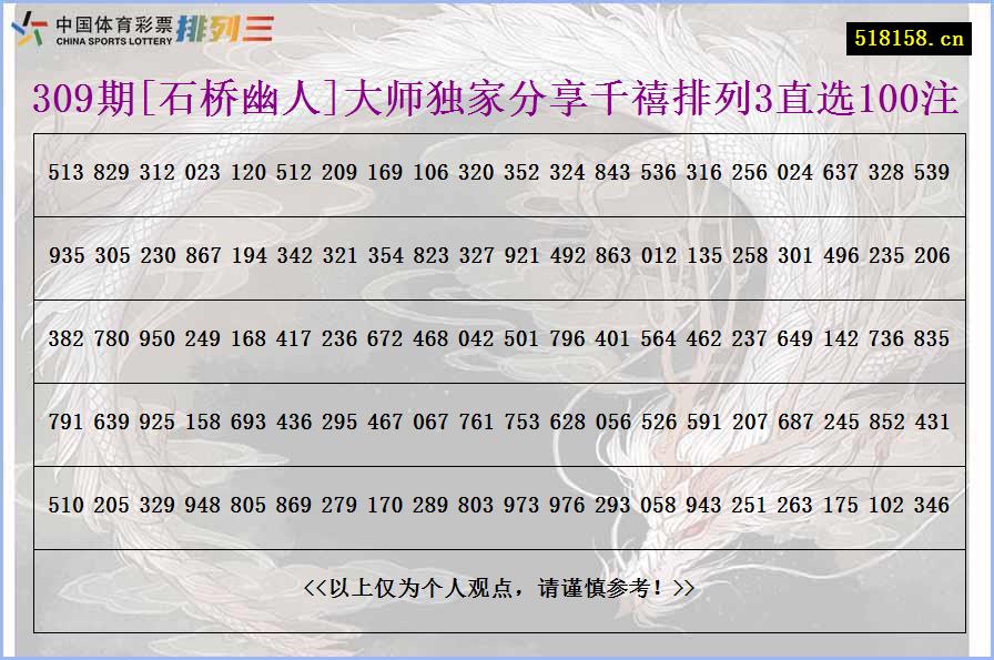 309期[石桥幽人]大师独家分享千禧排列3直选100注