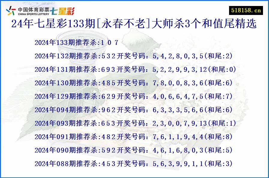 24年七星彩133期[永春不老]大师杀3个和值尾精选