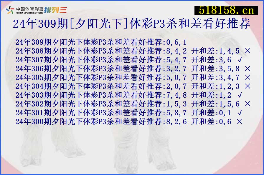 24年309期[夕阳光下]体彩P3杀和差看好推荐